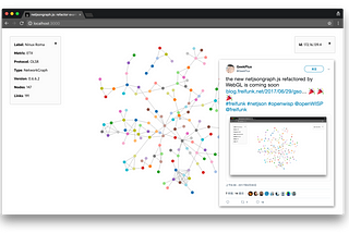 netjsongraph.js — Google Summer of Code (GSoC) 2017 summary