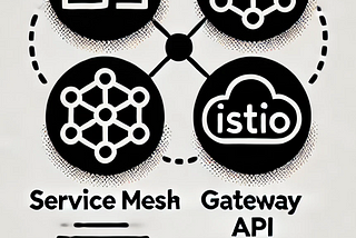 Kubernetes Networking-03-Advanced Setting of exposing Kubernetes API externally(Service Mesh…