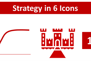 Strategy in 6 icons in 60 minutes