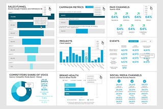 [EXCEL] |Data Analyst| Dashboard Interaktif Superstore Sales with Excel (Part 3)