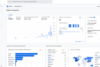 GA4 Vs. Universal Analytics: Know the Difference