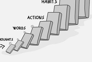 Thought is the third step, and character does not exists.