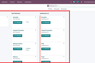 Operation Types in Odoo 15 Inventory Module
