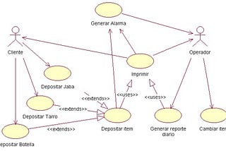 REQUERIMIENTO x ROL ( V 1.01)