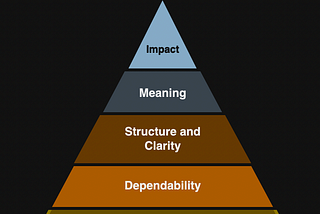 Key Takeaways from “Leading Effective Engineering Teams”