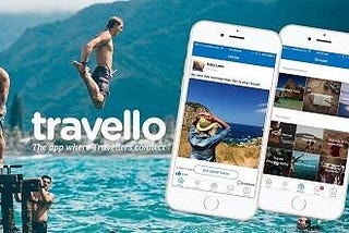 Understanding Travello: The Social Travel App for Exploring the World