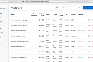 How to create a dashboard for a — force-plural(pluralized) model in Ruby on Rails with the…