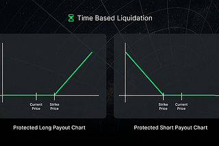 Good Entry’s Protected Perpetuals: A New Era in DeFi Trading