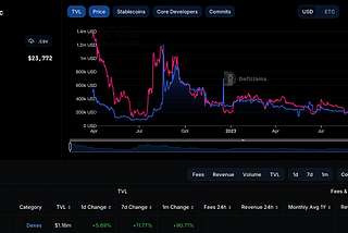 November 2023-Monthly Report