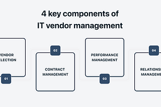 IT Vendor Management: Best Practices and The 9-Step Process