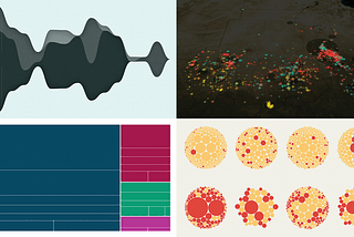 How Data Visualization Opens Up Complex Subjects — DataViz Weekly
