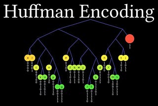 Understanding Huffman Coding
