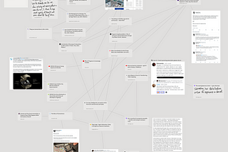 A view of work and view of connections between shapes of work