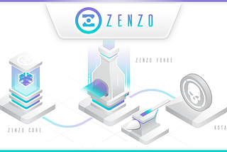 ビギナーズガイド：ZENZO Core、ZENZO Forge、KOTAデモ