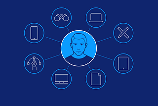 Design  Rules  for  Interactive  System