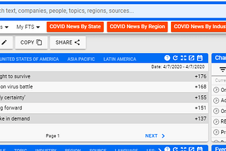 Coronavirus Curated Dashboards