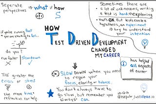 How TDD Changed My Career