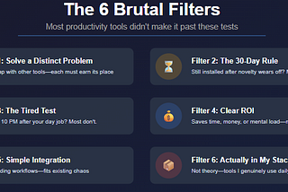 I Tested 50+ Productivity Tools for 2 Years. Only 6 Survived