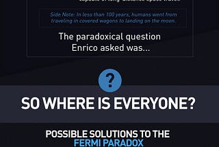 Unboxing the Fermi Paradox: The Enigma of Silence