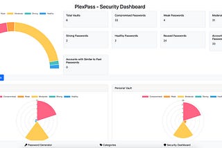 Building a Secured Family-friendly Password Manager with Multi-Factor Authentication