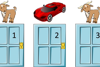 The Monty Hall problem