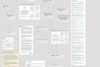 Several items on the whiteboard. Yellow card with typed text. Screenshots of a few tweets and images.
