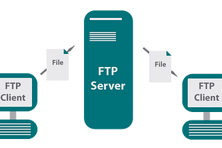 Enumeration with Nmap Scripts