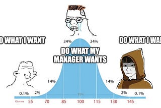 The Valuable Employee Paradox