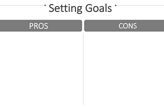 The Pros and Cons of Setting Goals — Life is a Journey