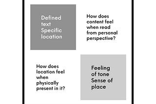 Quadrant diagram from Technically correct to Socially meaningful with 2 questions to ask people