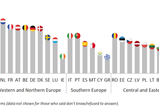 How Frontier Materials Can Jump-Start COVID-Impacted European Nations