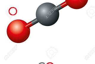 Does Anybody Even Know What CO2 Is?