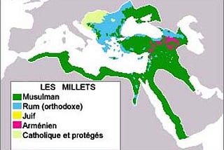 Millet(Nation) System