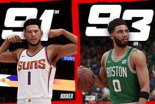 Here’s What The NBA2K23 Player Overall Ratings SHOULD Be