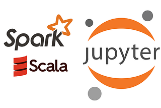 The fastest way to get a Jupyter-based local development environment for Apache Spark 3 in Scala