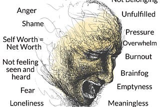 When it comes to the inner lives of married men, there are a few emotions that tend to crop up more often than others. Guilt, shame, and anger are all common feelings for men in relationships, and they can often be tough to deal with. If you’re struggling to control your anger, here are a few tips to help you out.