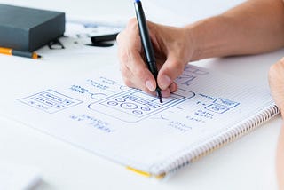 Sketch, Iterate, Repeat: Prototyping Your Product Design