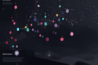 Polkadot: Can this metric aid with DOT price prediction