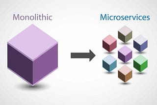 Microservice vs Monolithic