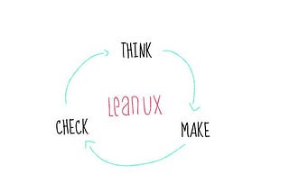 UX for Startups— Lean & Clean — Part 1