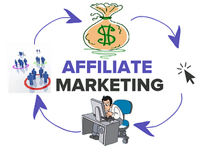 How To Unlock The Power Of Affiliate Marketing