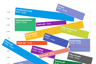 From building designs to building systems for design: A Design System Journey