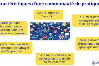 Comment redynamiser les communautés de pratique de mon organisation