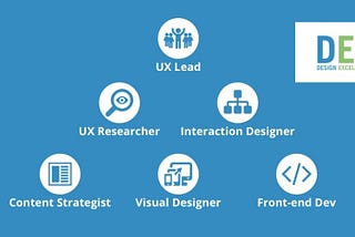 How to build the best Design Team: 6 UX roles