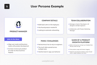 user-persona-customer-experience-lifecycle