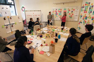 Planning And Running an Ideation Workshop — Part 1
