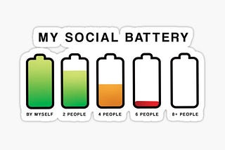 MBTI is bust! Most people misunderstand this essential personality trait and lag behind