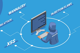 Nemesida WAF: The WAF That DevOps Love