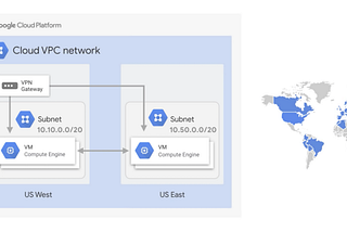 VPC design considerations for Google Cloud