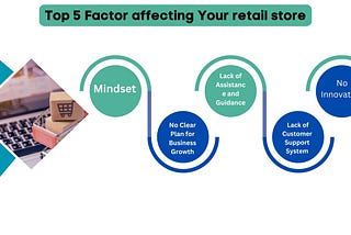 Top 5 factors affecting your Retail store